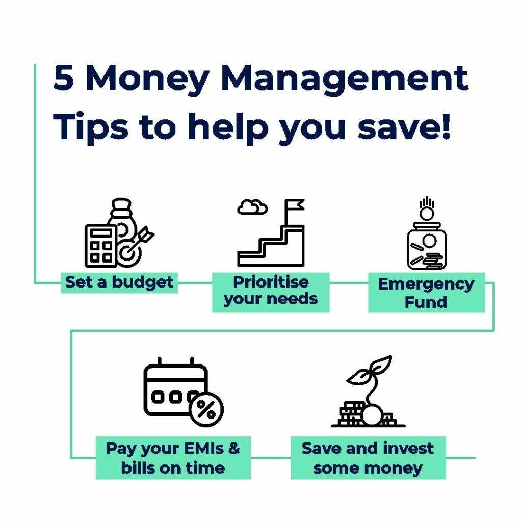 best free money management app